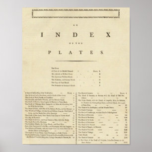 Västra Indien för index kartbok Poster