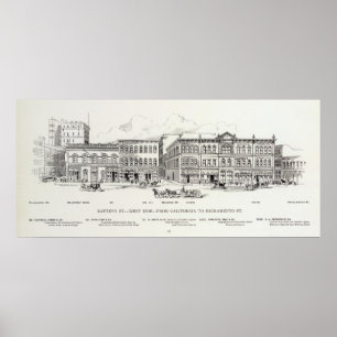 Västra sida Kalifornien och Sacramento för batteri Poster