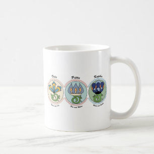 Vata-Pitta-Kapha Kaffemugg