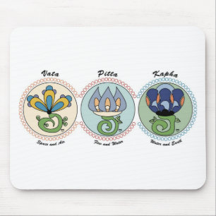 Vata-Pitta-Kapha Musmatta