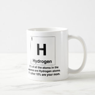 Vätemugg Kaffemugg