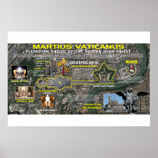 Vatican Martian Star Karta-1 Poster