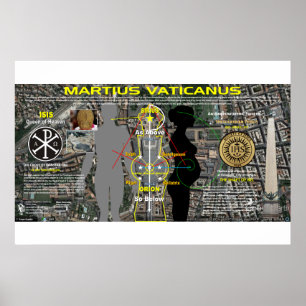 Vatican Martian Star Karta-4 Poster