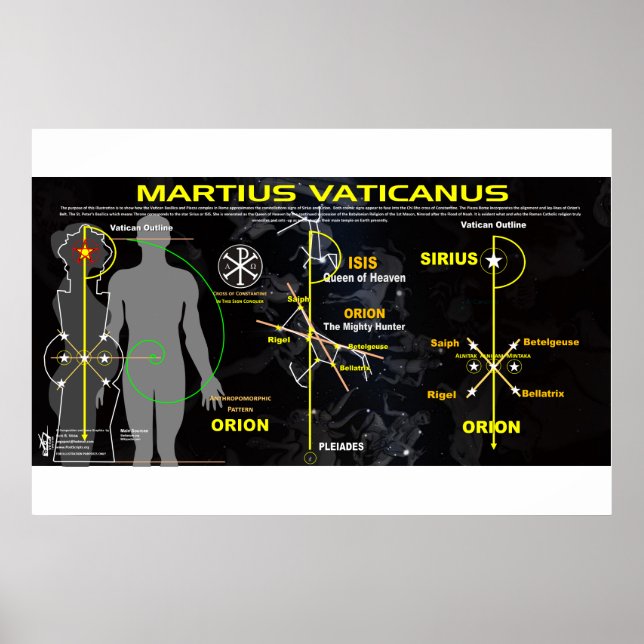 Vatican Martian Star Karta-5 Poster (Framsidan)