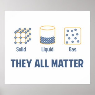 Vätskeheltäckande gasar - alla dem materien poster