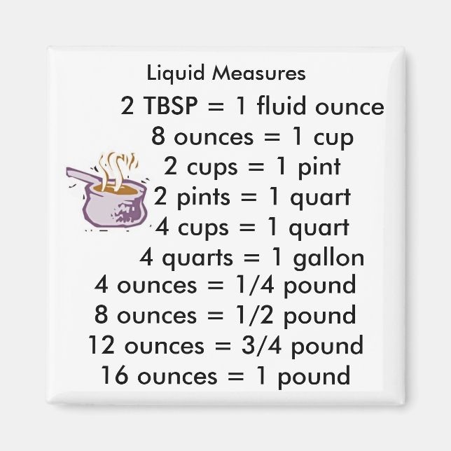 Vätskemätare, kvadratmagnet magnet (Framsidan)