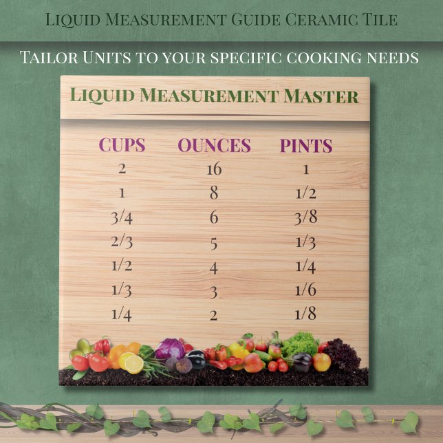 Vätskemätningsguide Kök Keramisk Kakel (Liquid Measurement Guide Kitchen Ceramic Tile)