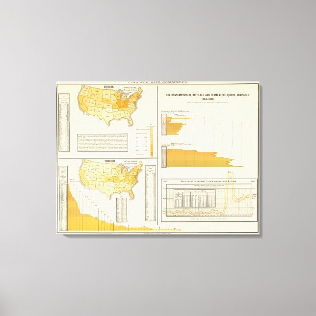 Vätskor, tobak, whisky canvastryck (Framsida)
