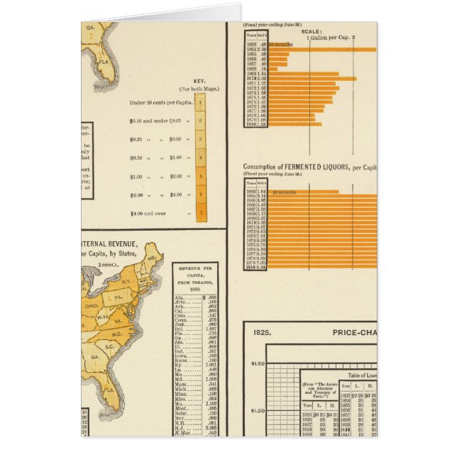 Vätskor, tobak, whisky hälsningskort (Framsidan)