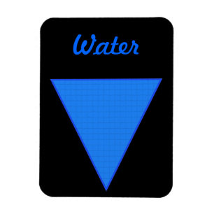 Vatten Magnet