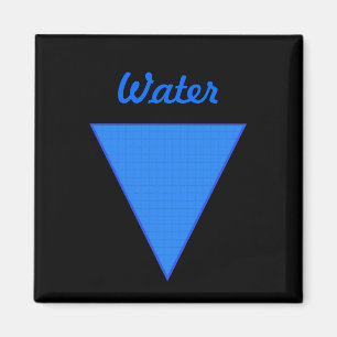 Vatten Magnet