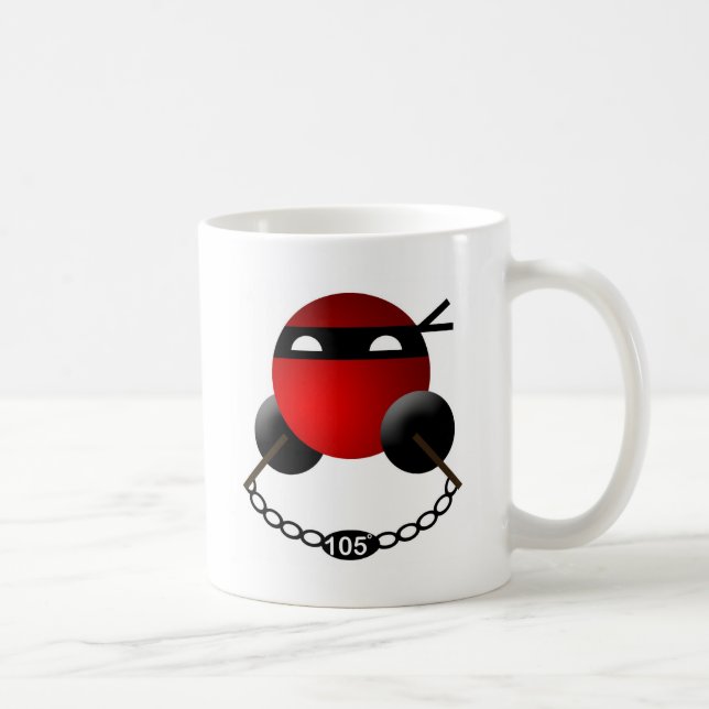 Vatten Ninja Kaffemugg (Höger)