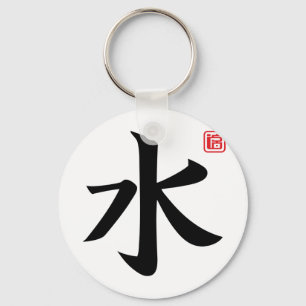 vatten nyckelring
