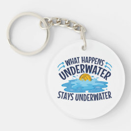 Vatten Polo vad som händer under vattnet