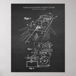 Vatten Ski Patent #1 Wall Art Sjö House Decor Poster