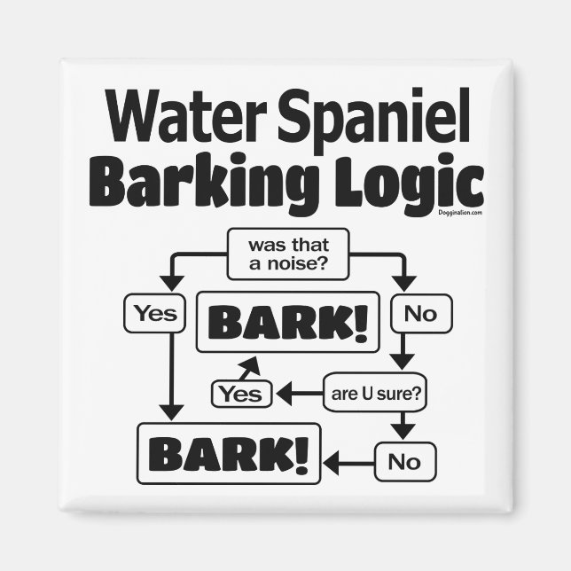 Vatten Spanska Barking Logic Magnet (Framsidan)