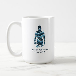 Vattenbesparing Ekologisk Medvetenhet Design Kaffemugg