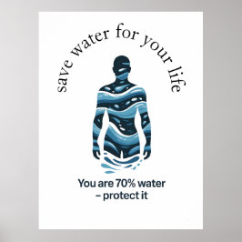 Vattenbesparing Ekologisk Medvetenhet Design Poster