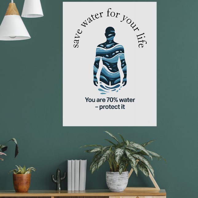 Vattenbesparing Ekologisk Medvetenhet Design Poster (Vardagsrum 1)