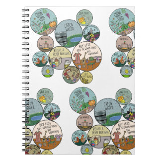 Vattenbrukshackar Anteckningsbok