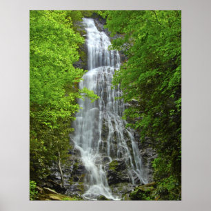 Vattenfall Underbarare Rökbergsparken Poster