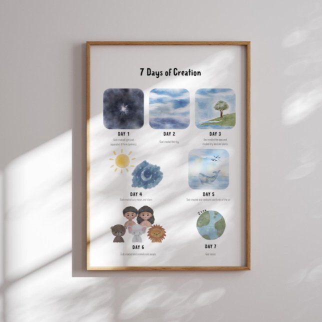 Vattenfärg 7 dagar av skapelse poster (Skapare uppladdad)