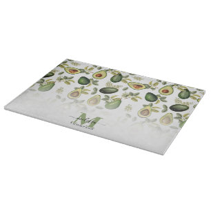 Vattenfärg Avocado Botanical Mönster Monogrammed