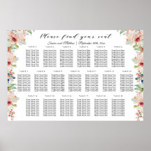 Vattenfärg Blommig Bordplacering för Bröllop 19 Bo