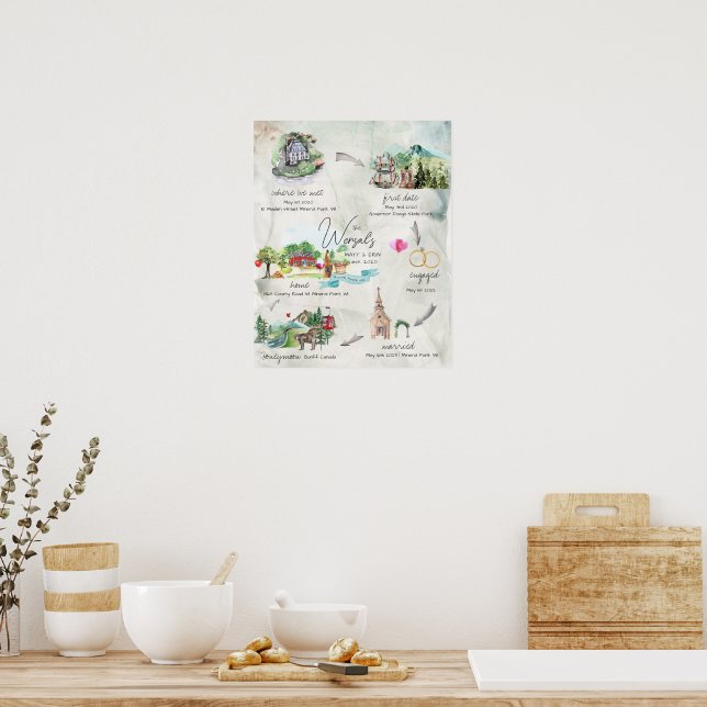 Vattenfärg Bröllopsminne Poster (Kök)