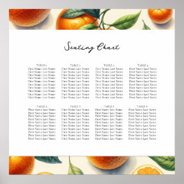 Vattenfärg Citrus Apelsinblad Bordskarta Poster