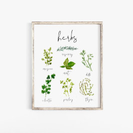 Vattenfärg Herb Kitchen Print Wall Art Poster