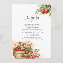 Vattenfärg Jordgubbar Tilläggskort