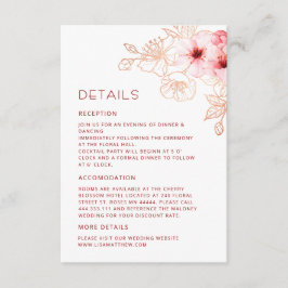 Vattenfärg Linjekonst Körsbärsblomdetails Tilläggskort