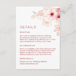 Vattenfärg Linjekonst Körsbärsblomdetails Tilläggskort