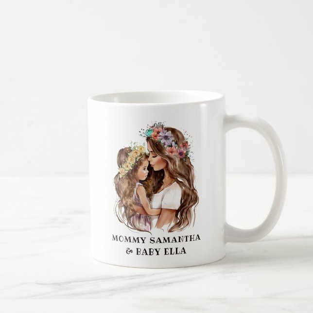 Vattenfärg Mamma och dotter (2) Kaffemugg (Höger)