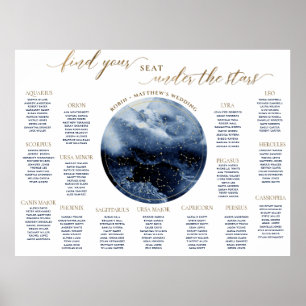 Vattenfärg Navy Celestial Bordsplaceringsskylt Poster