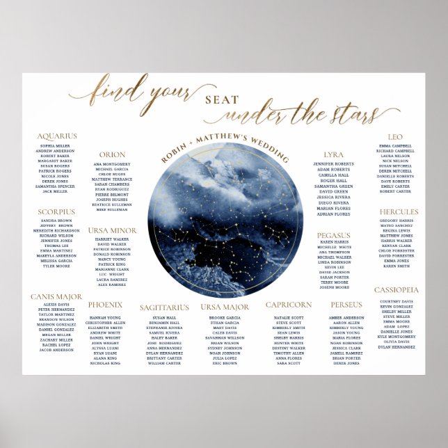 Vattenfärg Navy Celestial Bordsplaceringsskylt Poster (Framsidan)