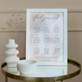 Vattenfärg på molndiagram 9 Möhippors sittdiagram Poster