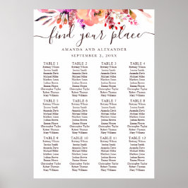 Vattenfärg rosa blomsterbröllop placeringskarta poster