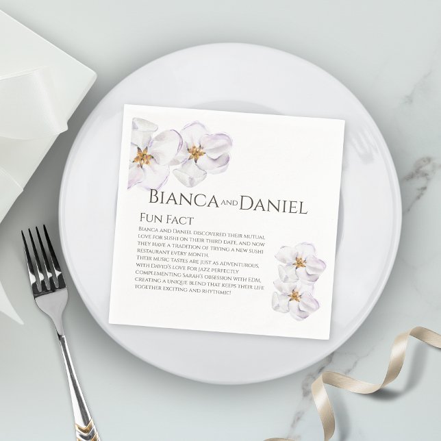 vattenfärg vårblomning Servetter Roliga fakta (Skapare uppladdad)