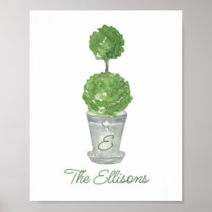 Vattenfärgad Grönt Monogrammed Topiary Poster