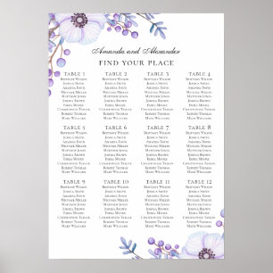 Vattenfärgad lila blommor. Bröllop-sätesdiagram Poster