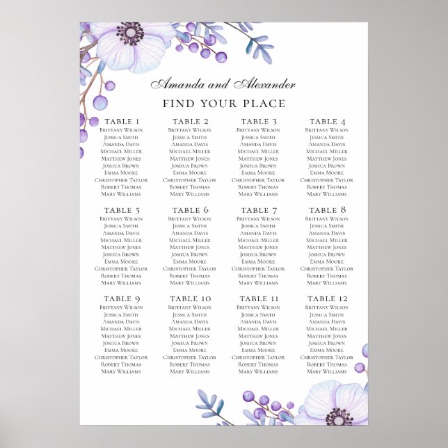 Vattenfärgad lila blommor. Bröllop-sätesdiagram Poster (Framsidan)