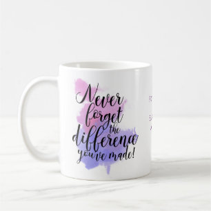 Vattenfärgen glöm aldrig skillnaden Pension Kaffemugg