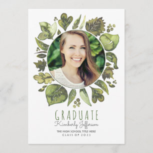 Vattenfärgen lämnar kranfotostudenten inbjudningar