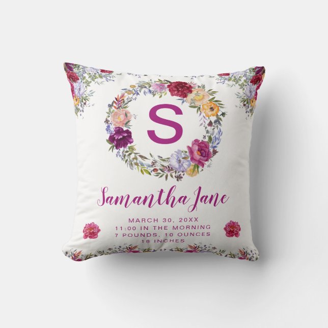 Vattenfärgning Lila och Röda blommor Utandning Bab Kudde (Framsida)