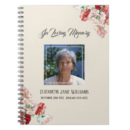 Vattenfärgningspaket för emaljerade eller funktion anteckningsbok