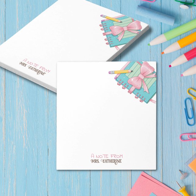 Vattenfärgsanteckning från Anteckningsblocket Lära Anteckningsblock (Skapare uppladdad)