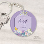 VattenfärgsBlommigt Bble Lila Personlig<br><div class="desc">Vattenfärgen Blommigt Bible Verse Lila Personlig Keychain med en bukett av pastellsommar vår blommor som brinner ut från en vintage i finare. Söt färgstarka blommigtar med dominerande lila nyanser påminner om Springtime och Påsk. Psalm 92:13 talar om hur de planterade i Yahweh Gud kommer att blomstra. Gör en underbar anpassade...</div>