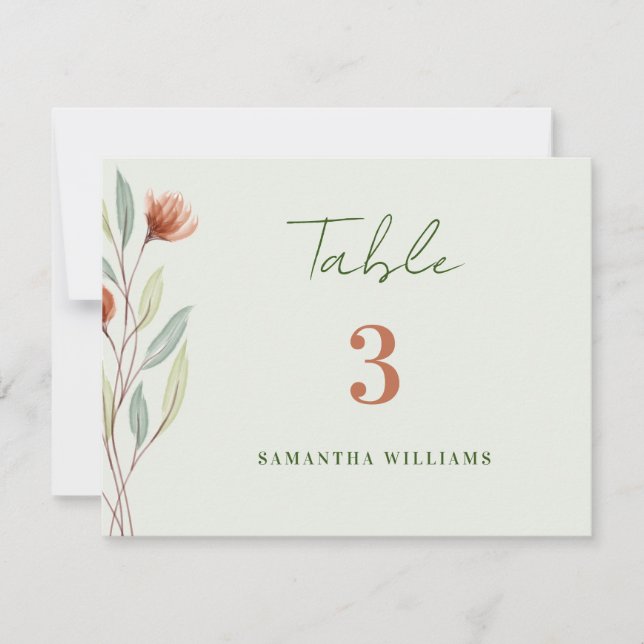 Vattenfärgsblommor Pastel Grönt-Escort-kort Tack Kort (Framsida)